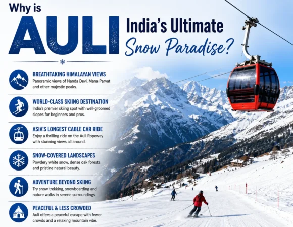 Why is Auli India’s Ultimate Snow Paradise?
